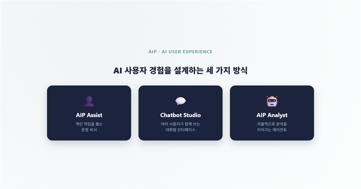 AIP에서 AI 사용자 경험을 설계하는 세 가지 방식