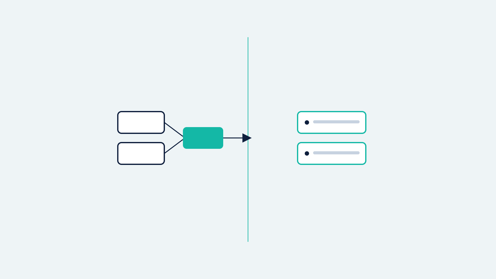 AIP Logic: Pairing LLM Reasoning with Deterministic Workflows