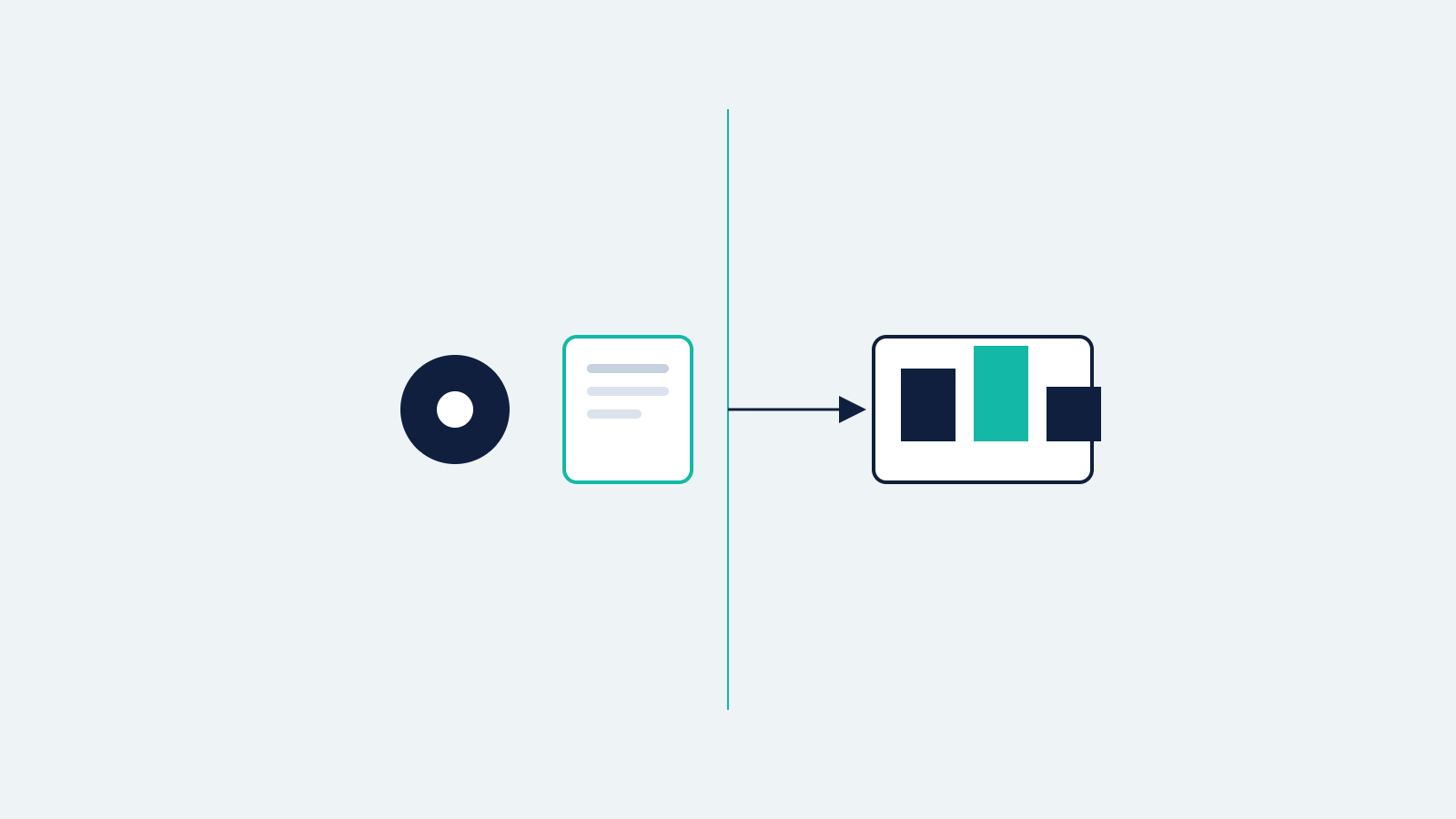 Analyzing Ontology Data on a Personal AIP Developer Account via OMCP